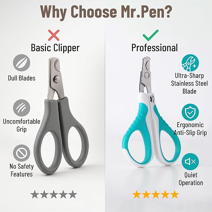 Mr. Pen- Cat Nail Clipper, Pet Nail Trimmers, Kitten Claw Clippers, Easy to Use, Precision and Sharp Cut