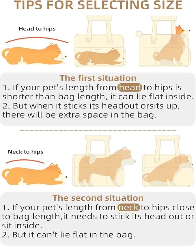 Dog Carrier for Small Dogs Rabbit cat with Large Pockets, Cotton Bag, Dog Carrier Soft Sided, Collapsible Travel Puppy Carrier (Grey, 17" L x 7.5" W x 12" H)