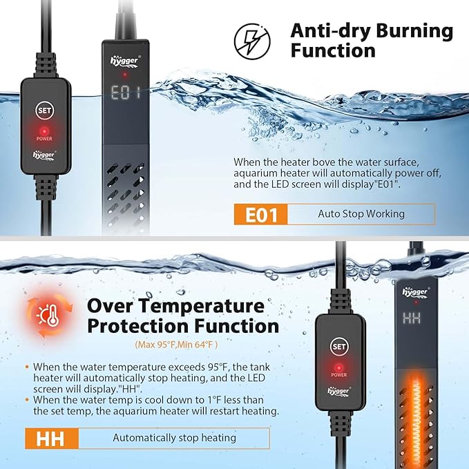 hygger Upgrade Ceramic Aquarium Heater, 300W Digital Fish Tank Heater with Automatic Power-Off and Over-Temperature Protection, Energy Saving Submersible Aquarium Heater for Freshwater and Saltwater