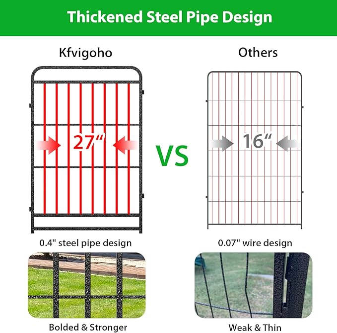 Dog Playpen Outdoor 12 Panels Heavy Duty Dog Fence 40" Height with Thick Pipe Anti-Rust with Doors Portable for RV Camping Yard, Total 27FT, 57 Sq.ft, Snowy Black