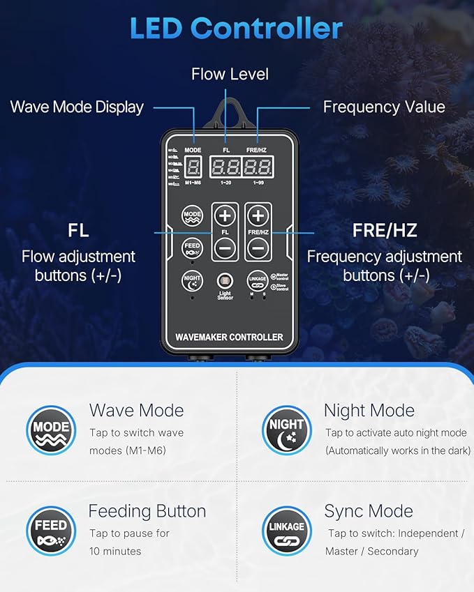 Pawfly 2100 GPH Wave Maker for Aquarium, DC 24V 10W Aquarium Powerhead with LED Controller, Quiet Submersible Wavemaker, Water Circulation Pump for 30-300 Gallon Freshwater Saltwater Tank