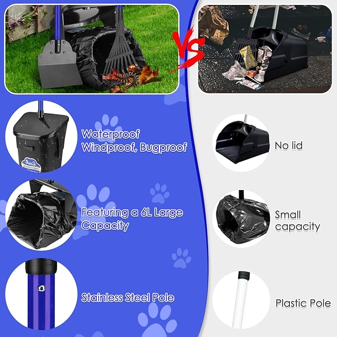 Lukovee Dog Pooper Scooper, 37.4" Long Adjustable Metal Handle Swivel Bin & Rake & Spade Kit with 20 Poop Bags, Portable Dog Non-Breakable Poop Scooper for Gravel Yard Lawn Grass, Blue