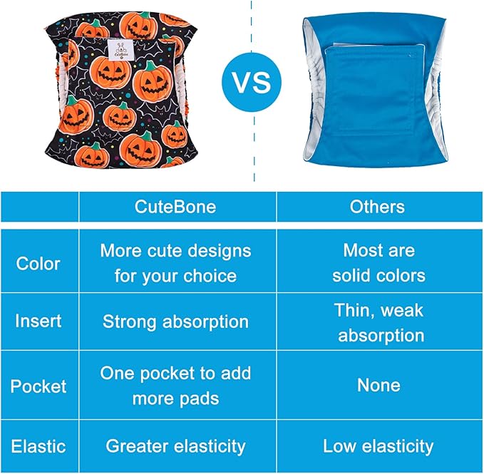 CuteBone Male Dog Diapers Small 3 Pack Halloween Puppy Diapers DM31S