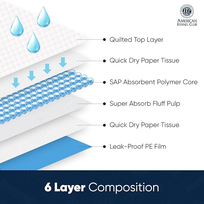 AKC Advanced Puppy Pads with Color-Changing Health+ Indicator and Ultra Absorbent Quick Dry Gel – 28"x30" Leakproof Training Pads for Dogs – Fresh Scented – 50 Count, X-Large