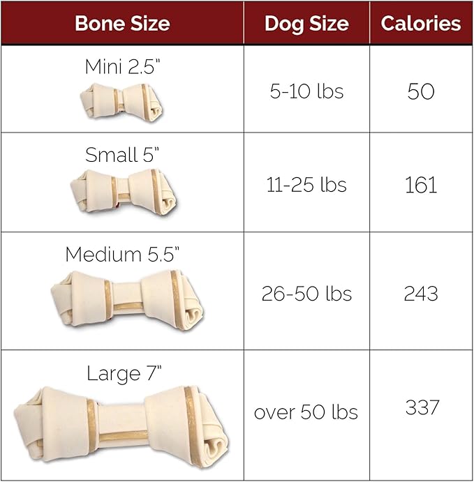 SmartBones Medium Chews With Real Sweet Potato 4 Count, Rawhide- Free Chews For Dogs
