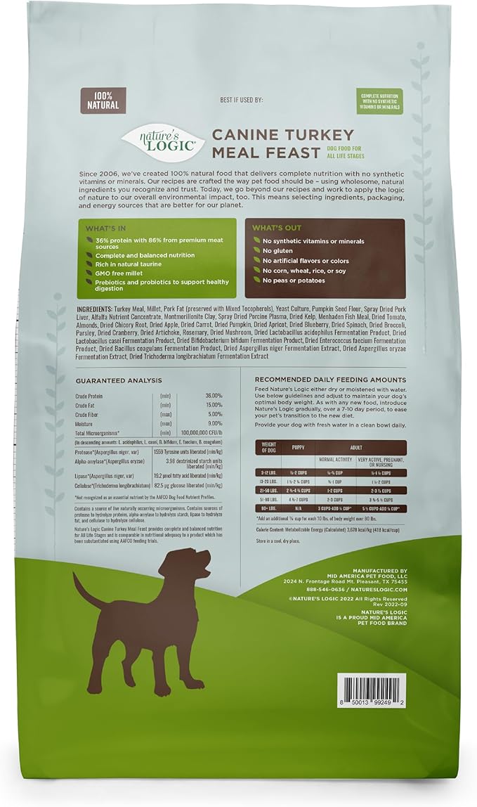 NATURE'S LOGIC Dry Dog Food - 100% Natural - No Synthetics - for All Ages, Sizes, Breeds - Free from Common Allergens, High Protein - Turkey Meal Feast, 13lbs