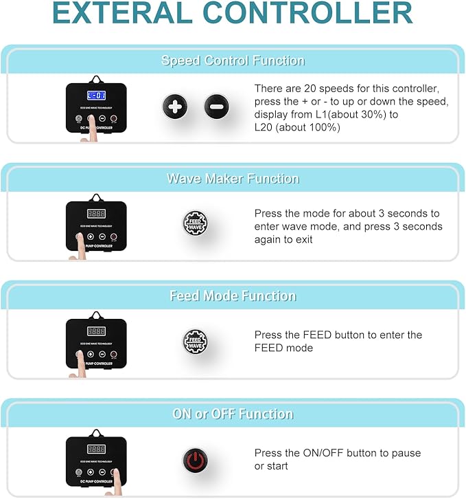 1320GPH Aquarium Return pump with LCD display controller, DC 24V 35W aquarium pump for saltwater freshwater aquarium,fish tank,sump,20 speeds ECO Quiet Submersible and inline pump