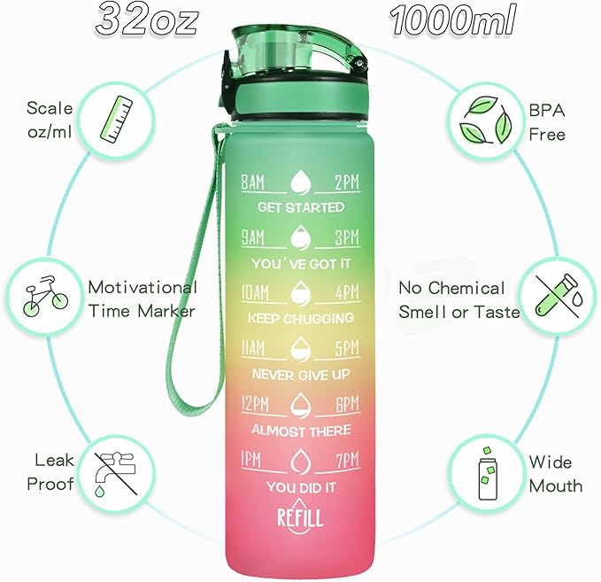 Enerbone Water Bottle, Leakproof BPA & Toxic Free, Motivational Water Bottle with Times to Drink and Straw, Fitness Sports Water Bottle with Strap for Office, Gym, Outdoor Sports