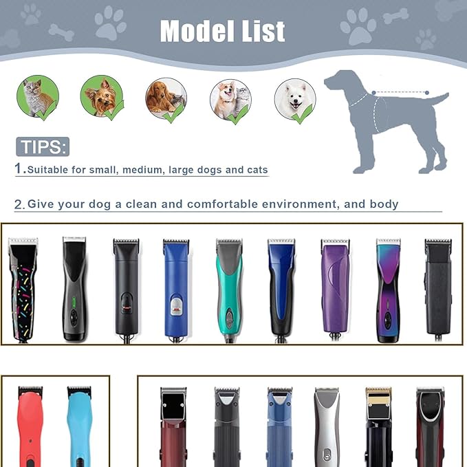 Wide Blades for Dog Grooming Blades Compatible with Andis Dog Clippers,30W Dog Clipper Blades Compatible with Oster A5,Wahl km10 Dog Clippers for Horse Dog Cat Animals,Stainless-Steel Blade Sharp