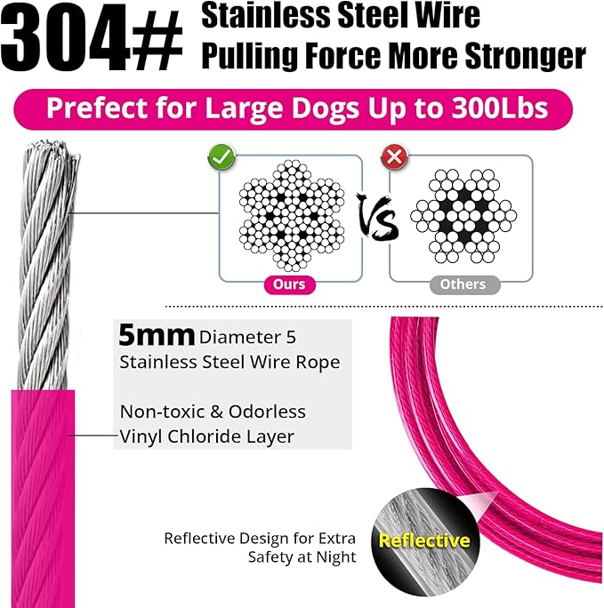 jenico Dog Tie Out Cable, 10/15/20/30/40/50/70/100/150FT Dog Runner Cable with Swivel Hook and Shock Spring, Dog Leash Run Tether for Yard Outdoor and Camping,for Small to Medium Pets Up to 500 LBS