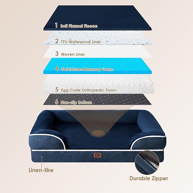 EHEYCIGA Orthopedic Dog Beds for Extra Large Dogs, Waterproof Memory Foam XL Dog Bed with Sides, Non-Slip Bottom and Egg-Crate Foam Big Pet Couch Bed with Washable Removable Cover, Navy
