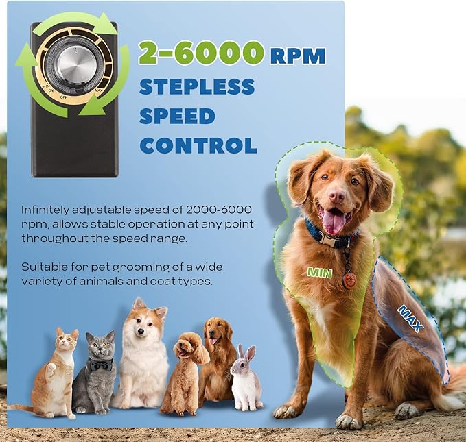 Pet Grooming Clippers 200W LuzRise (118'' Power Cord Plug-in, Stepless Speed Control, Low Noise< 50db, Heavy-Duty Commercial Grade, with Extra Blade & 2 Guide Combs of 4 Sizes, for Dog, Cat and More)
