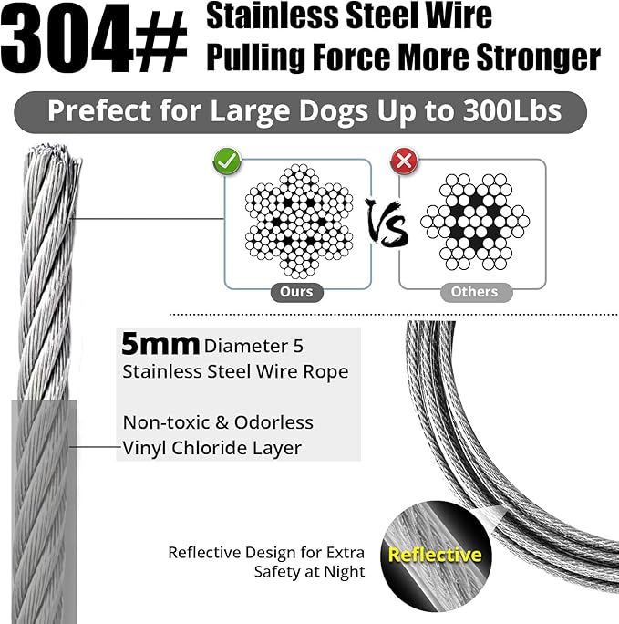 jenico Dog Tie Out Cable, 10/15/20/30/40/50/70/100/150FT Runner Cable with Swivel Hook and Shock Spring, Dog Leash Run Tether for Yard Outdoor and Camping,for Small to Medium Pets Up to 500 LBS
