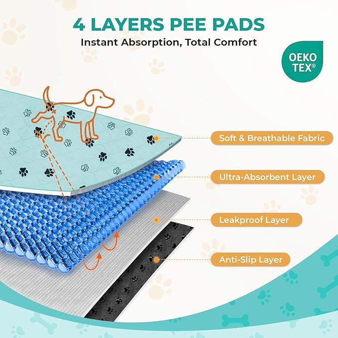 Fostanfly Washable Pee Pads for Dogs, 2 Pack Large 54"x54" Ultra-Absorbent and Leak-Proof Non-Slip Reusable Potty Training Pads for Dogs, Cats, Puppy, Potty of Add 8 Lanyards, Green