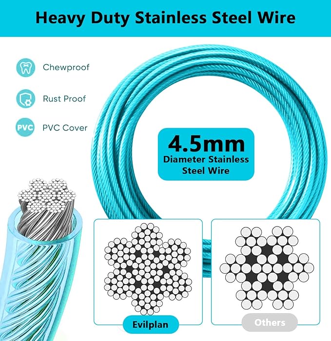 Dog Tie Out Cable 20FT-500Lbs,Heavy Duty Dog Leads&Tether for Yard with Swivel Hook,Small Large Dogs Leash Line for Outside,Rust Chew Proof Dogs Run Cable for Outdoor Camping(Teal, 20FT)
