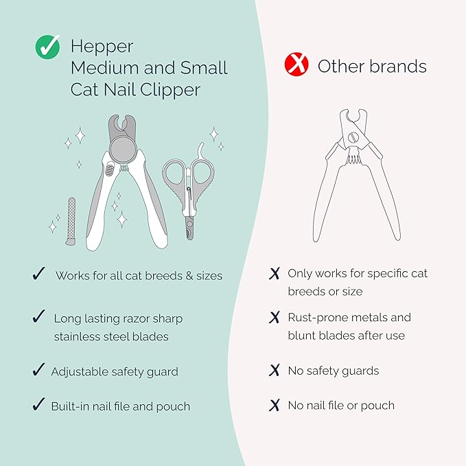 Hepper Cat Nail Clipper Kit - Small & Large Sharp Claw Clippers with Nail File & Storage Pouch - Safety Guard & Lock - Professional Cat Manicure