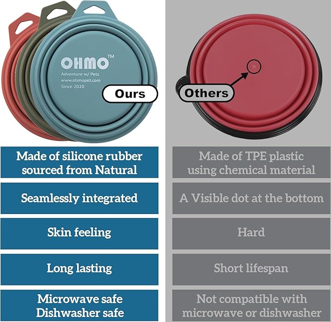 OHMO Collapsible Dog Bowl(2 Pack, Peacock&Light Blue 12oz/400ml) Premium Silicone Pet Water Bowls for Cats & Dogs, Portable Dog Travel Bowls Foldable for Outdoor Camping Hiking