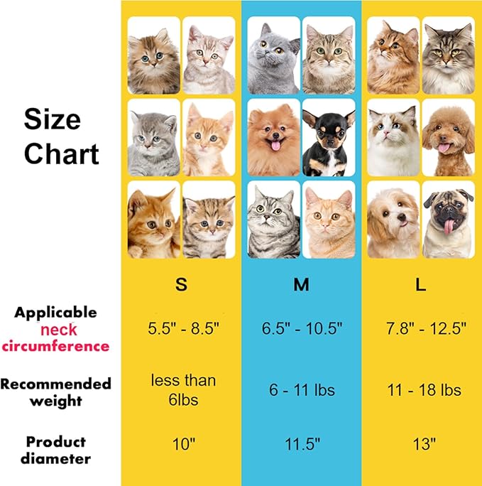 EWES Cat Cone Collar Soft S Size Alternative Neck Cones to Stop Licking Kitten Comfy Elizabethan Collars After Surgery Neuter Dog Donut Collar for Pet e Collar Recovery Shame