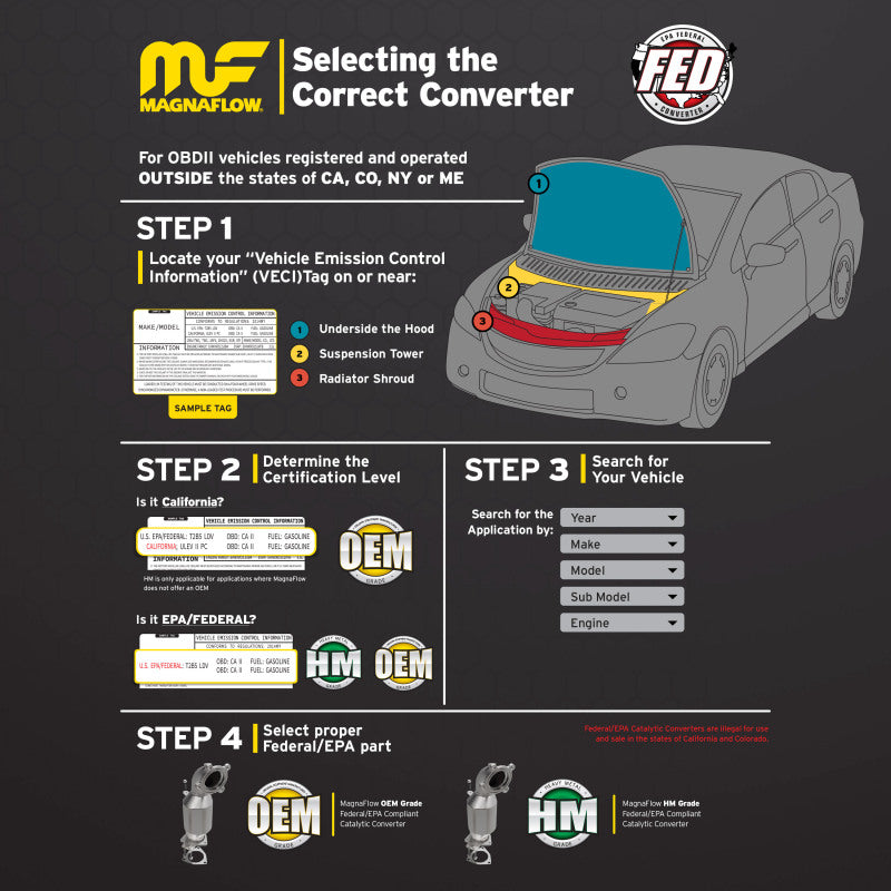 MagnaFlow 14-17 Range Rover V6 3 OEM Underbody Direct Fit Converter