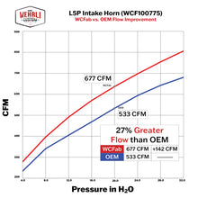 Load image into Gallery viewer, Wehrli 17-24 Duramax L5P High Flow Intake Horn - Bronze Chrome