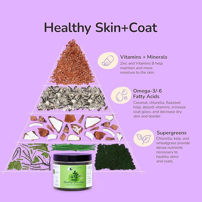 kin+kind Superfood Supplement Set for Dogs & Cats - Boost Immunity, Promotes Healthy Skin & Coat, Hip & Joint, Healthy Digestion - Made in USA - Superset (4 x 4 oz)