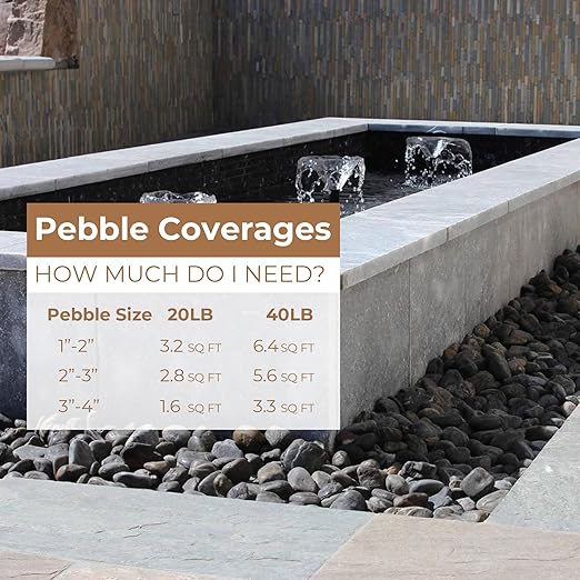 Natural Unpolished Bulk Pebbles 20lbs,1-2 Inch Black River Rocks, Hand-Picked Premium Stones for Landscaping and Garden Design, Fish Tank, Flower Pots, Pathways and Backyard