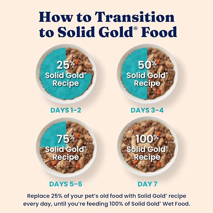 Solid Gold Wet Cat Food Shreds in Gravy - Healthy Canned Cat Food Made w/Real Tuna, Sardine, Vitamins, Minerals & Taurine - Grain Free & Gluten Free Canned Meals for Cats & Kittens - 24ct/3oz Can