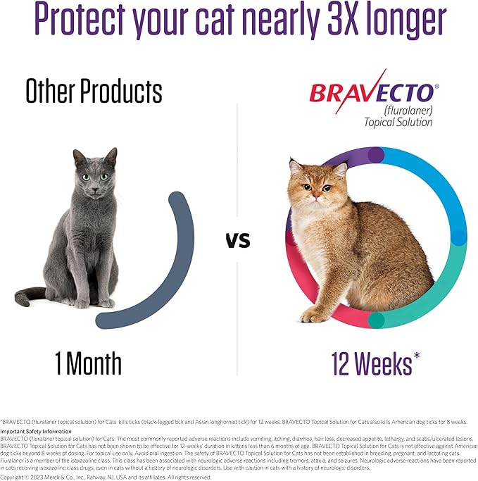 BRAVECTO Topical Solution for Cats, Flea & Tick, 12 Week Supply, >13.8-27.5 lbs., Purple Box
