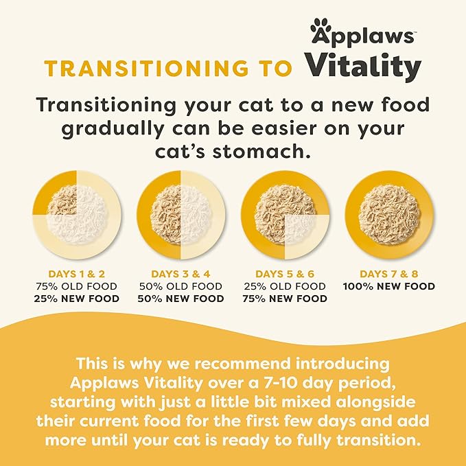 Applaws Vitality Wet Cat Food in Broth, Natural Canned Cat Food, Wet Food for Cats with Added Vitamins and Minerals, Grain and Carrageenan Free, Tuna Fillet & Salmon in Broth (24 Count, 2.47 oz Cans)