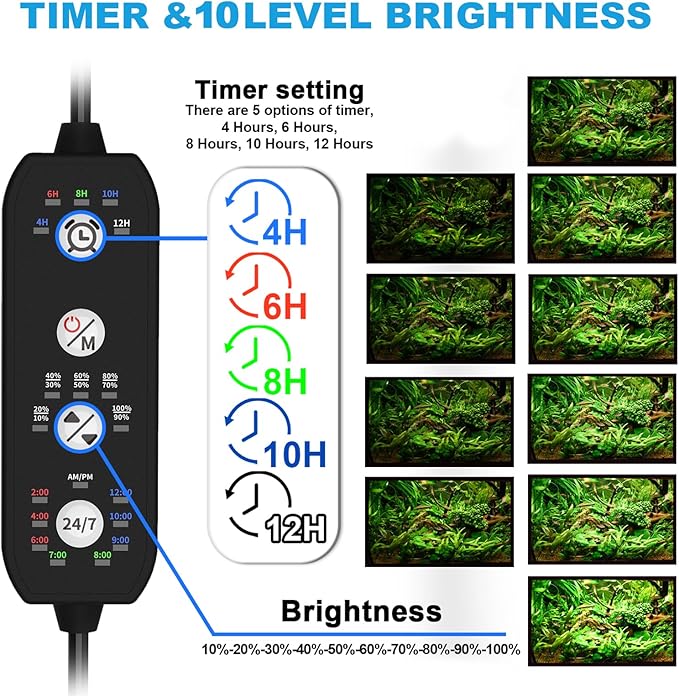 24/7 Mode Led Aquarium Light for Plants Growth- Sunrise to Moonlight, 7 Colors, Adjustable Timer/Brightness, Full Spectrum Fish Tank Lights for 48 Inch to 54 Inch Tank, 42W
