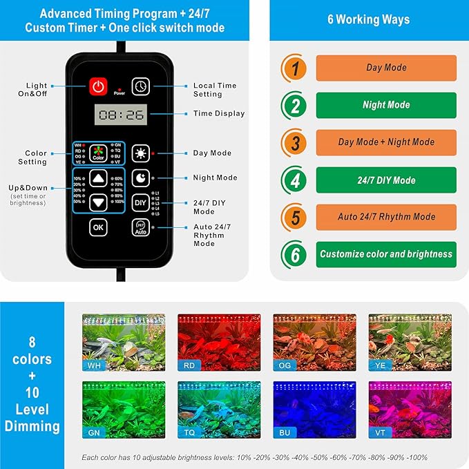 Advanced 7-Row LED Aquarium Light, Easy Setup Controller, Auto On Off Full Spectrum Fish Tank Light, 24/7 Lighting Cycle, 8 Colors, 10 Level Dimming, 26W for 18"-24" Freshwater Planted Tank
