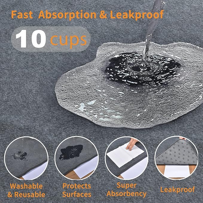 LOOBANI Washable Pee Pad for Dogs, 2 Packs Non-Slip Puppy Training Pads, Fast Absorbent Pet Whelping Pads, Puppy Playpen Mat for Incontinence, Housebreak, Crate, 31x36in, Gray