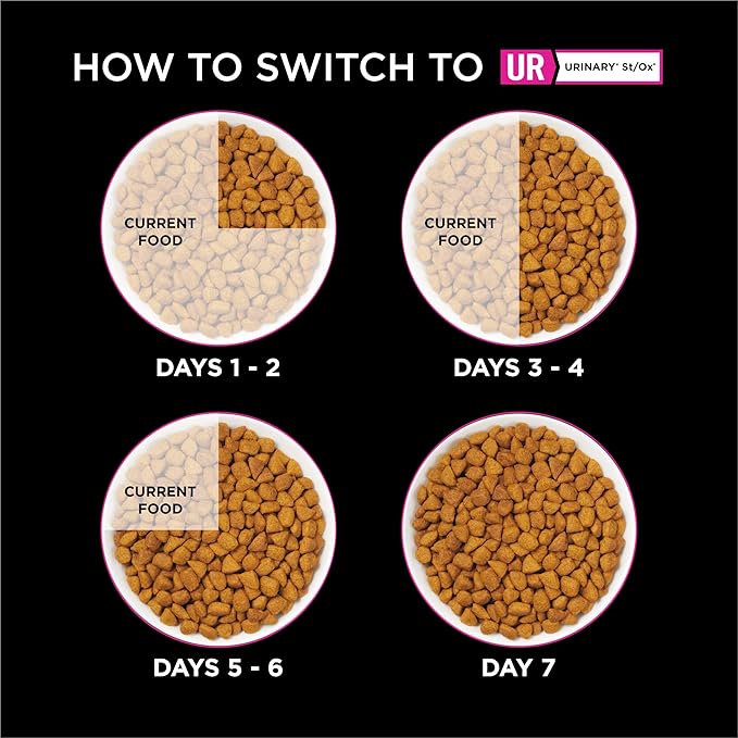 Purina Pro Plan Veterinary Diets UR Urinary St/Ox Feline Formula Dry Cat Food - 6 lb. Bag