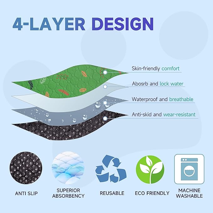 Sunheir 2-Pack Extra Large Reusable Dog Mat for Floor, Dog Playpen, Non-Slip Waterproof Super Absorbent Washable Pee Pads for Dogs, Pet Whelping Pads, Potty Training - Green, 36" x 48"