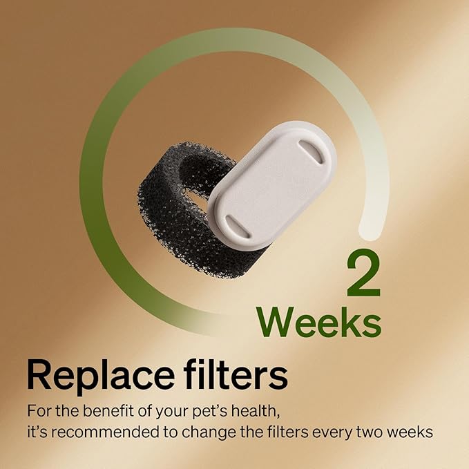PETLIBRO 8 Packs Replacement Filters for Stainless Steel Cat Water Fountain PLWF003 & PLWF006, 4 Months Set of Replacement Filters fot Pet Water Fountain Stainless Steel
