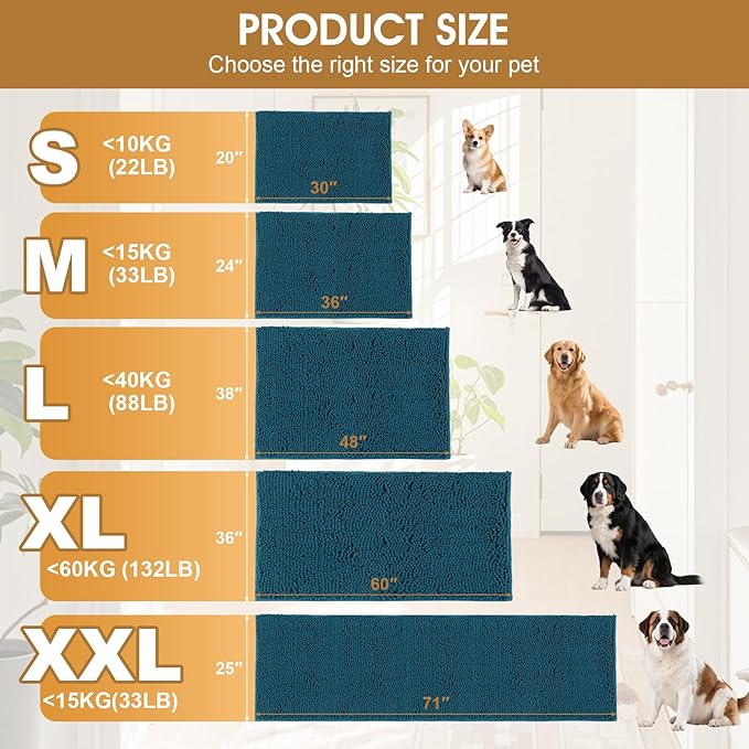 IM HOME Extra Large 60" x 36" Teal Blue Dog Door Mats for Muddy Paws, Chenille Absorbent Dog Mat, Non Slip Heavy Mud Mat for Dogs, Soft Pet Bed Mat for Entryway, Mud Paws, Inside Floor