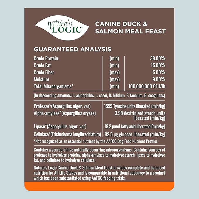 Nature's Logic Dry Dog Food - 100% Natural - No Synthetics - For All Ages, Sizes, Breeds - Free From Common Allergens, High Protein - Duck & Salmon Meal Feast, 13lbs
