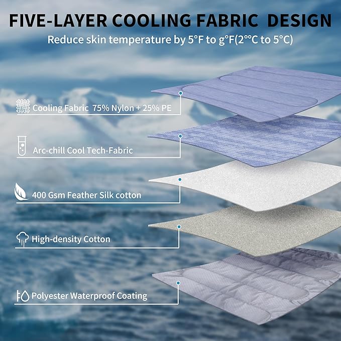 MARUNDA Dog Cooling Mat, 36" x 24" Thicken Waterproof Cooling Mat for Extra Large Dog, Q-MAX>0.5 Ice Cool Fabric-Cool on Contact，Easy Washable Pet Pad in Summer (36" x 24" (L-Crate), Blue)