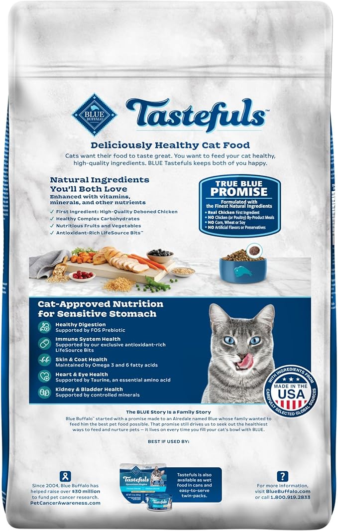 Blue Buffalo Tastefuls Natural Dry Food for Adult Cats, Sensitive Stomach, Chicken & Brown Rice Recipe, 15-lb Bag