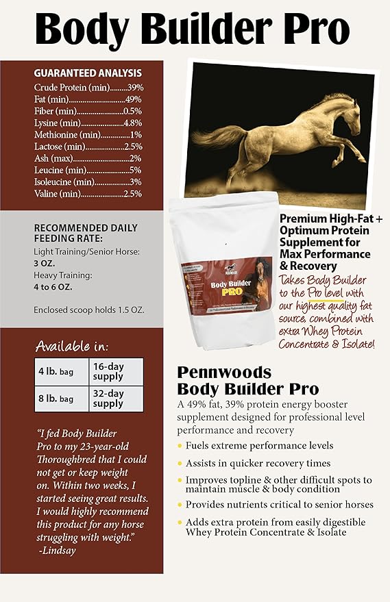 Body Builder Pro, Horse Weight Gain Supplement, Premium High Fat Energy Booster, with Whey Isolate and Concentrate Protein, 4lb Bag