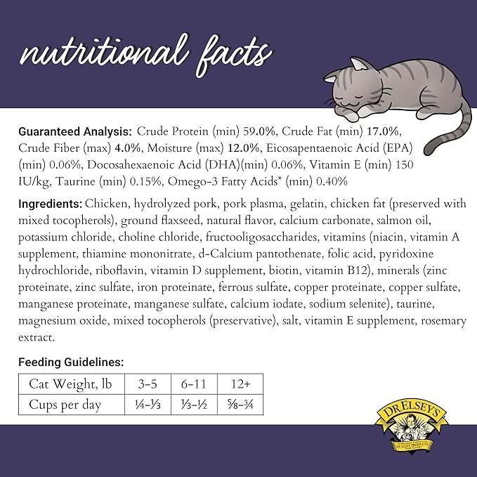 Dr. Elsey's cleanprotein Chicken Cat Kibble 6.6 lb. Bag