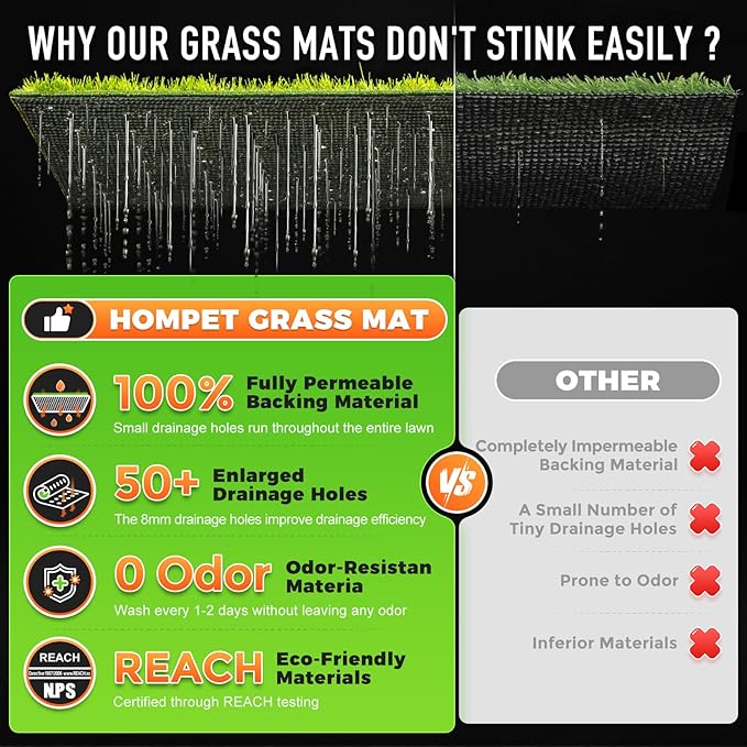 Hompet Dog Grass Pad with Tray Large, 29"x20.5", 2 Reusable Artificial Turf for Dogs Potty, Waterproof Non-Slip Washable Pee Pads, Quickly Absorbency Portable Dog Litter Box for Indoor/Outdoor Use