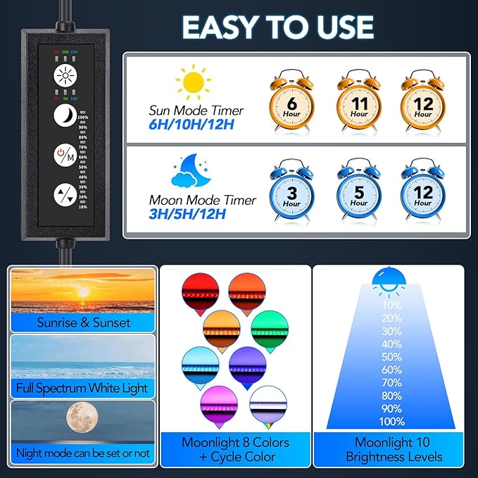 hygger Sun Moon LED Aquarium Light, Full Spectrum Fish Tank Light Day-Night Dual Timer, Adjustable 6 Timer 10 Brightness 8 Colors for Planted Freshwater Tank (16W for 12~18in Long Tank)