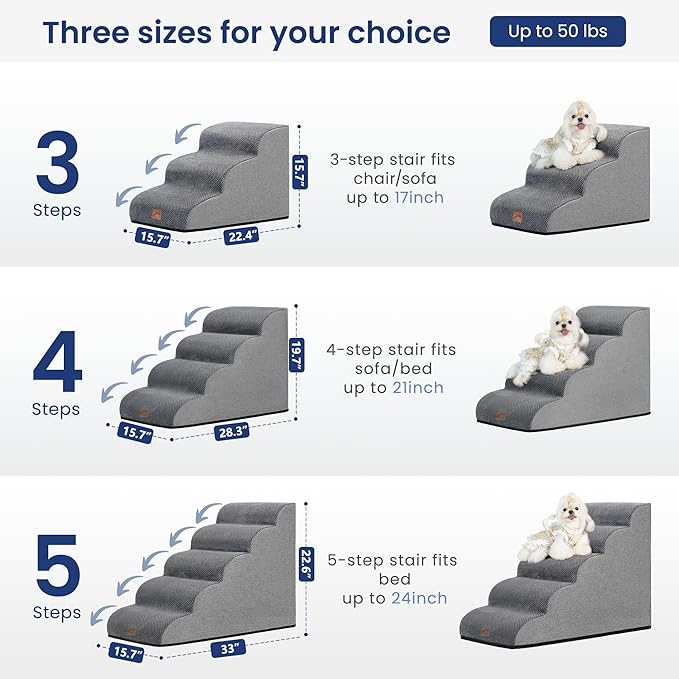GoGoBunny Ramp Dog Stairs for High Beds 22.6" H, 5-Step Dog Slope Stairs with Durable Waterproof Fabric Cover, Pet Steps for Old Large Dogs Climbing, Non-Slip Sturdy Indoor Step, Grey