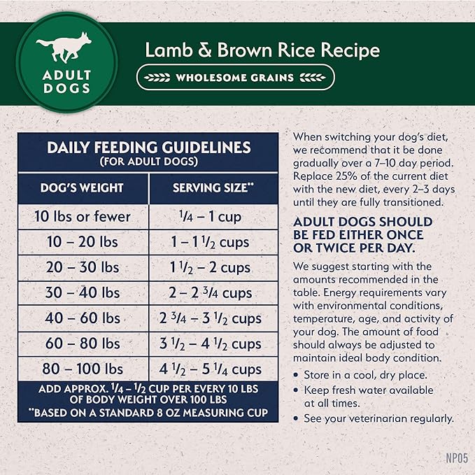 Natural Balance Limited Ingredient Adult Dry Dog Food with Healthy Grains, Lamb & Brown Rice Recipe, 4 Pound (Pack of 1)