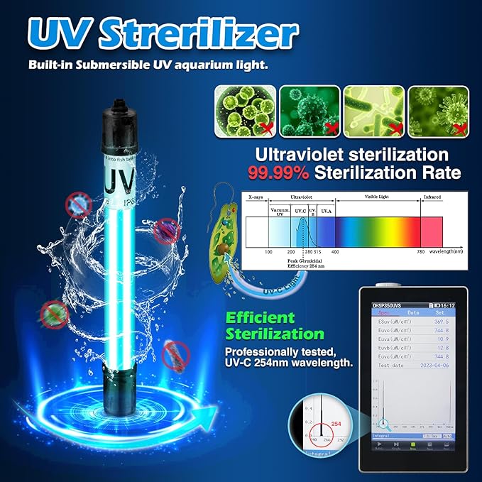 Aquarium Filter U-V w/Scientific 3,6,12,24H Timer 200GPH for 20-75Gal Fish Turtle Tank Bio Sponge Internal Filter Power Pump Deodorization Saltwater Freshwater Killing Green Clean Machine Air Supply