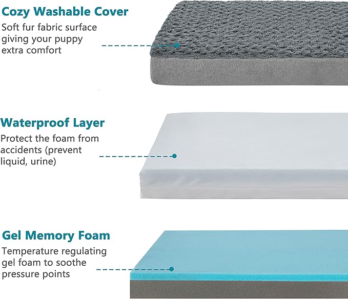 Orthopedic Memory Foam Dog Bed, Cooling Dog Beds for Extra Large Dogs -Waterproof Pet Bed for Crate with Removable Washable Cover, Ideal for Arthritic Dogs, XL(41inch,90Lbs)