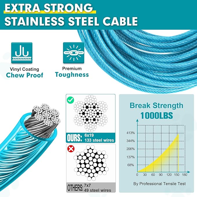 Snagle Paw Dog Tie Out Cable 30FT-1000LBS Break Strength,Heavy Duty Dog Leads for Yard with Shock Absorbing Spring & Swivel Hook,Long Leash Cable for Outdoor Tethering,Dog Line for Small Large Dogs