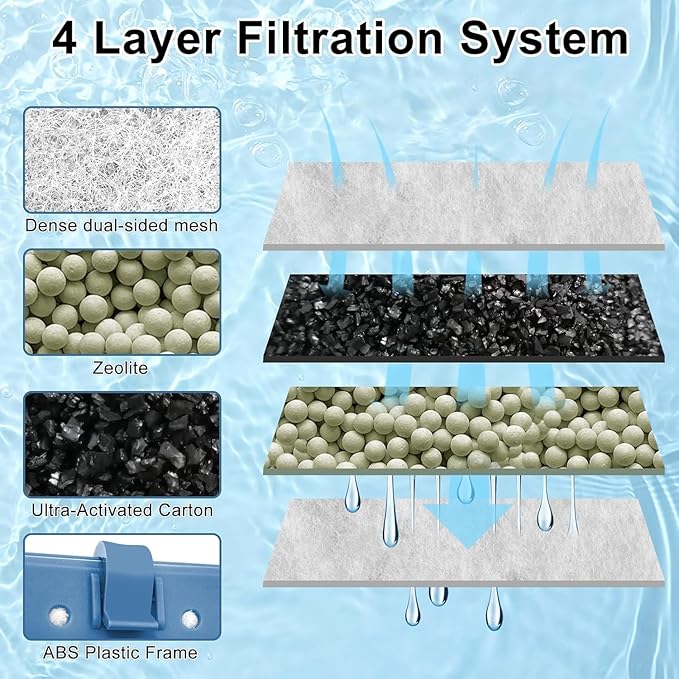 9 Pack Filter Cartridge for Whisper Bio-Bag Filters, Large Aquarium Replacement Filter Cartridges for Whisper Filters 20i,40i/IQ20,30,45,60/PF20,30,40,60 and ReptoFilter