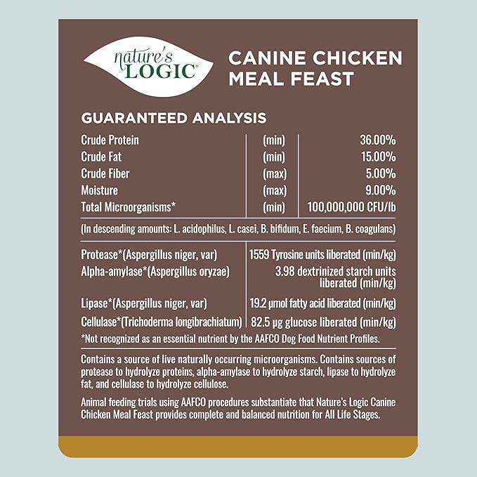Nature's Logic Dry Dog Food - 100% Natural - No Synthetics - For All Ages, Sizes, Breeds - Free From Common Allergens, High Protein - Chicken Meal Feast, 4.4lbs